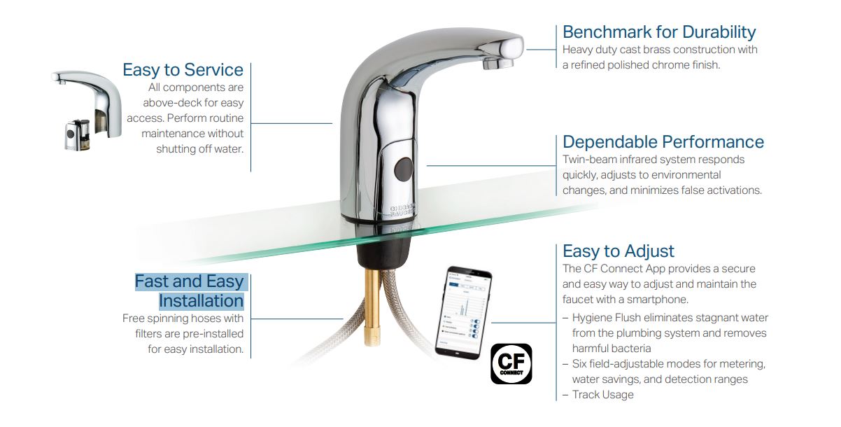 Graphic showing the benefits of Chicago Faucets HyTronic faucets